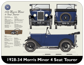 Morris Minor 4 Seat Tourer 1928-34 Place Mat, Small